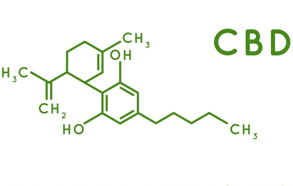 Podcast: Die bekanntesten Cannbinoide: CBD